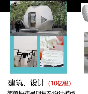 建筑、设计(10亿级市场)
