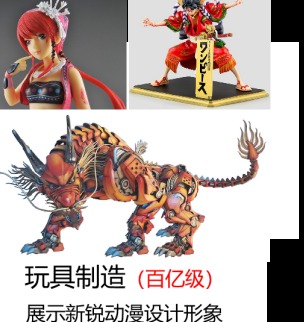 玩具制造(百亿级市场)