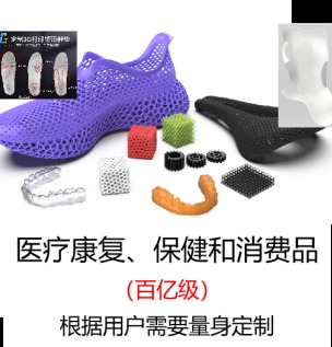 医疗康复、保健和消费品(百亿级市场)